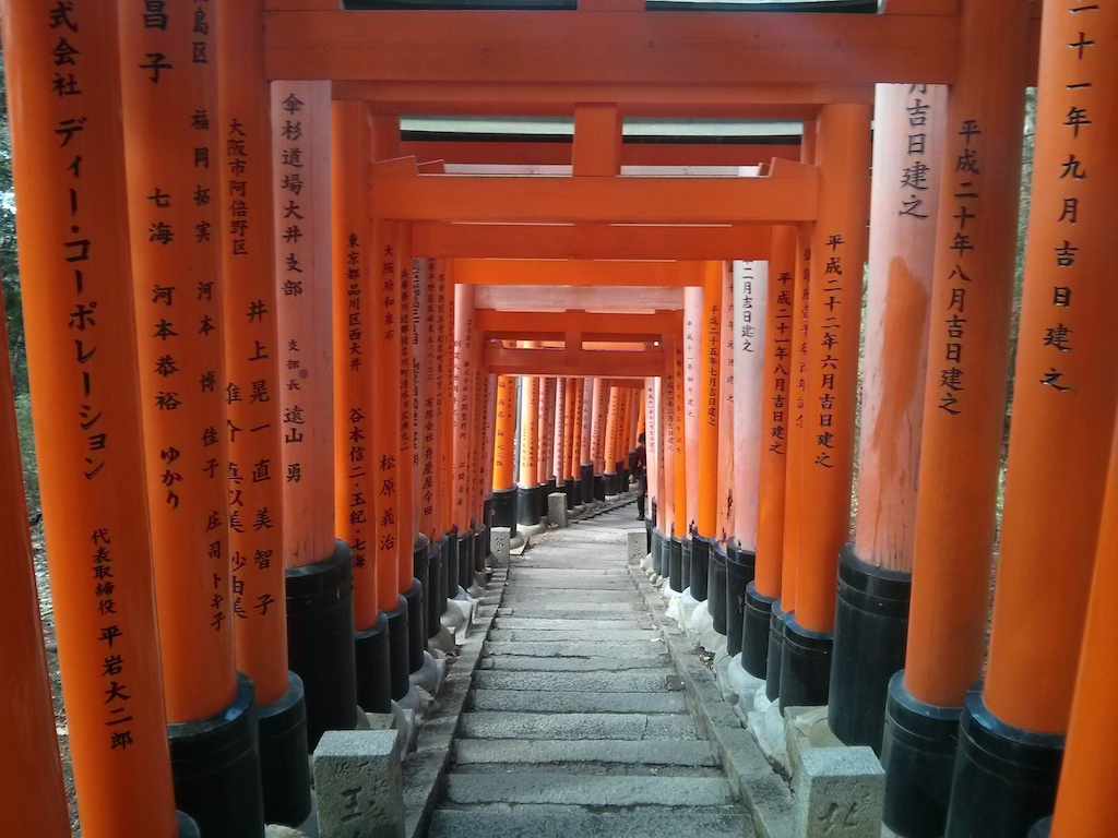 kyoto gates