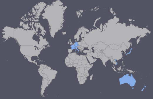 Countries Visited