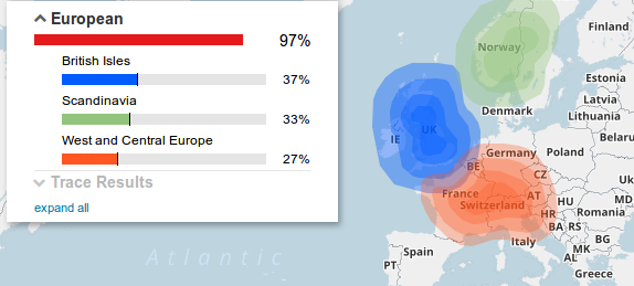 DNA Genealogy